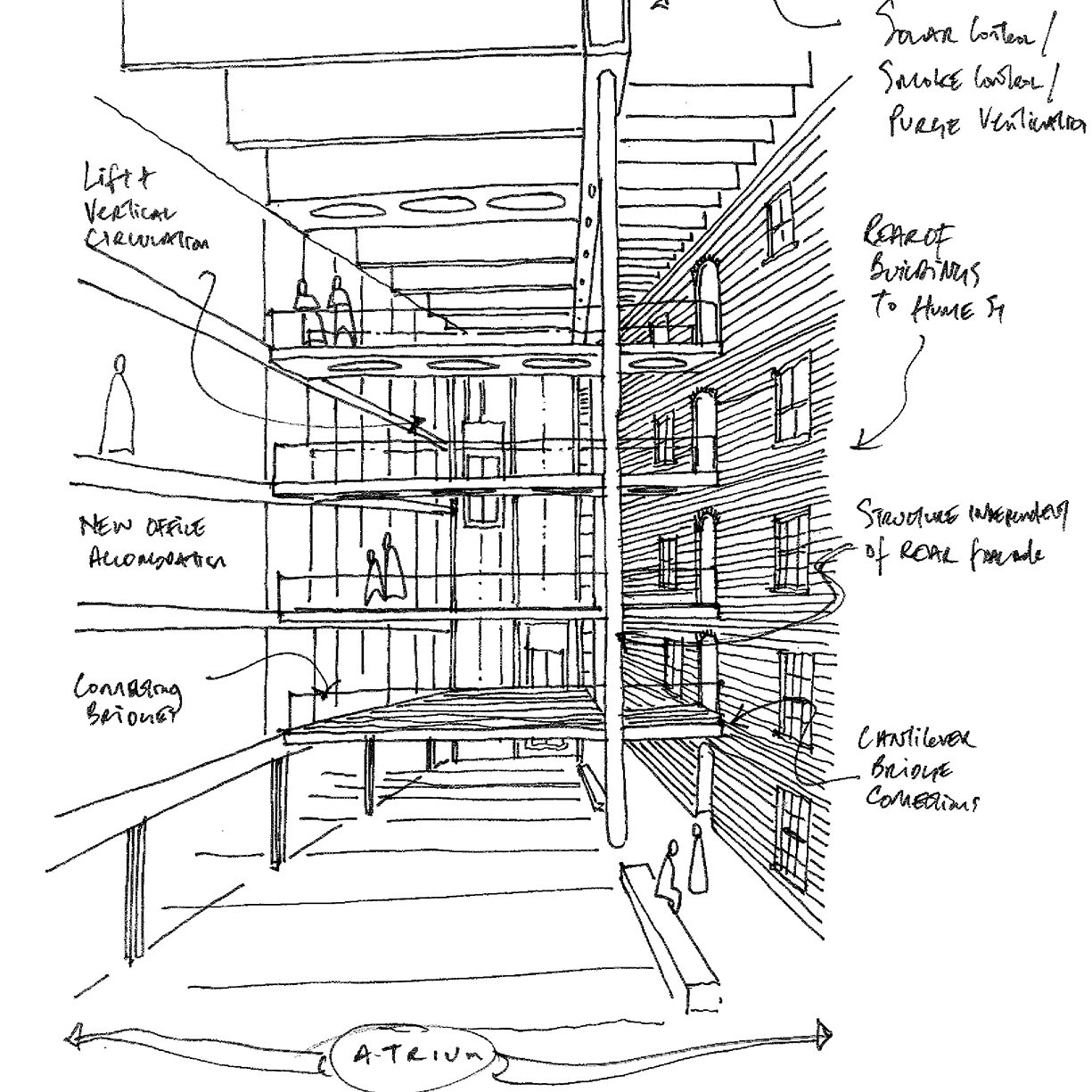 Plus-Architecture-Hume-Street-Sketch-4